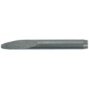 Adapter Set SDS Plus - M16 außen inkl. Zentrierbohrer 240 mm